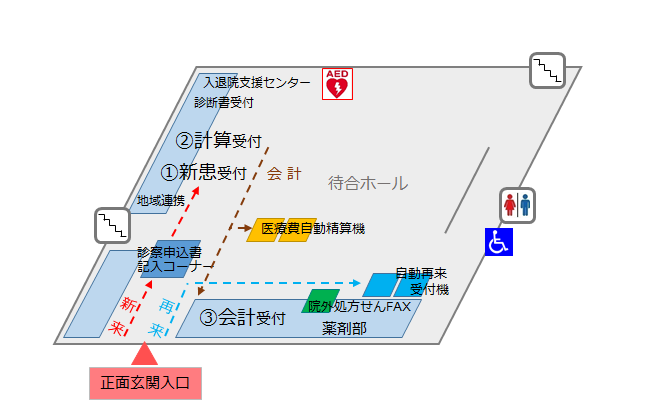ホール見取り図(受付・会計など)