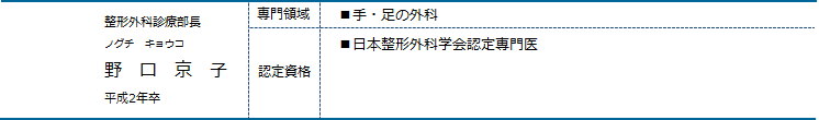 野口京子