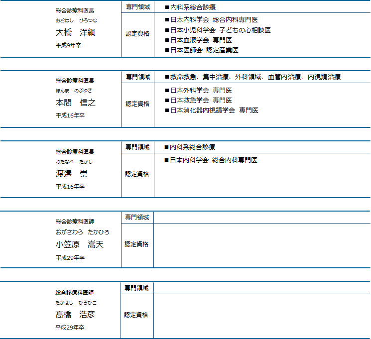 総合診療科